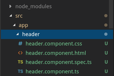 Visual of the files associated with a component.